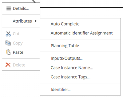 context case plan model