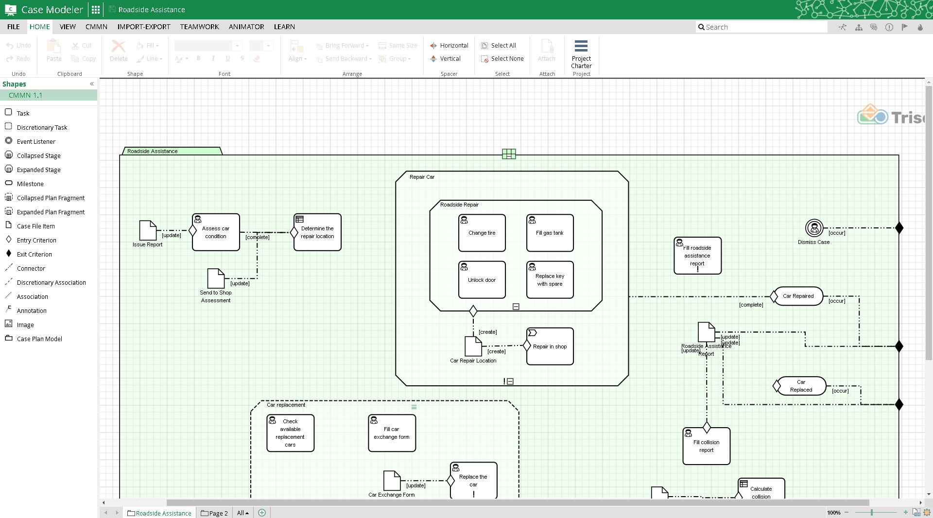 overview of the case modeler