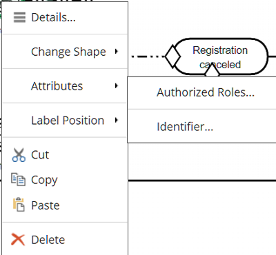 user event attributes