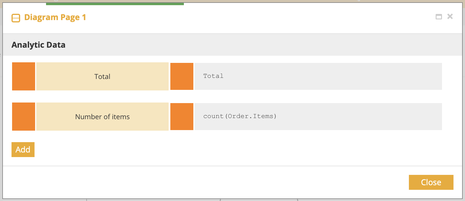 analytic data 2