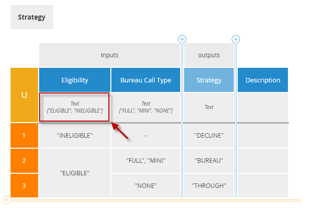 decision table 4