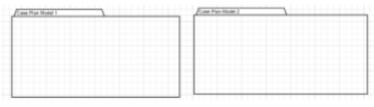 case plan model 3