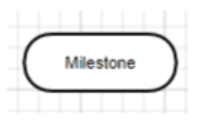 milestone 1