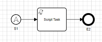 sub process 5