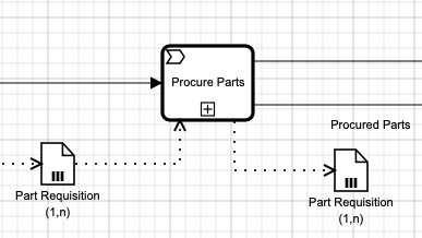 sub process 6