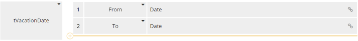 data types constraint 3