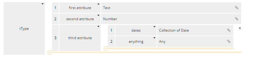 data types define