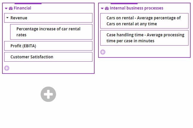 refactoring items