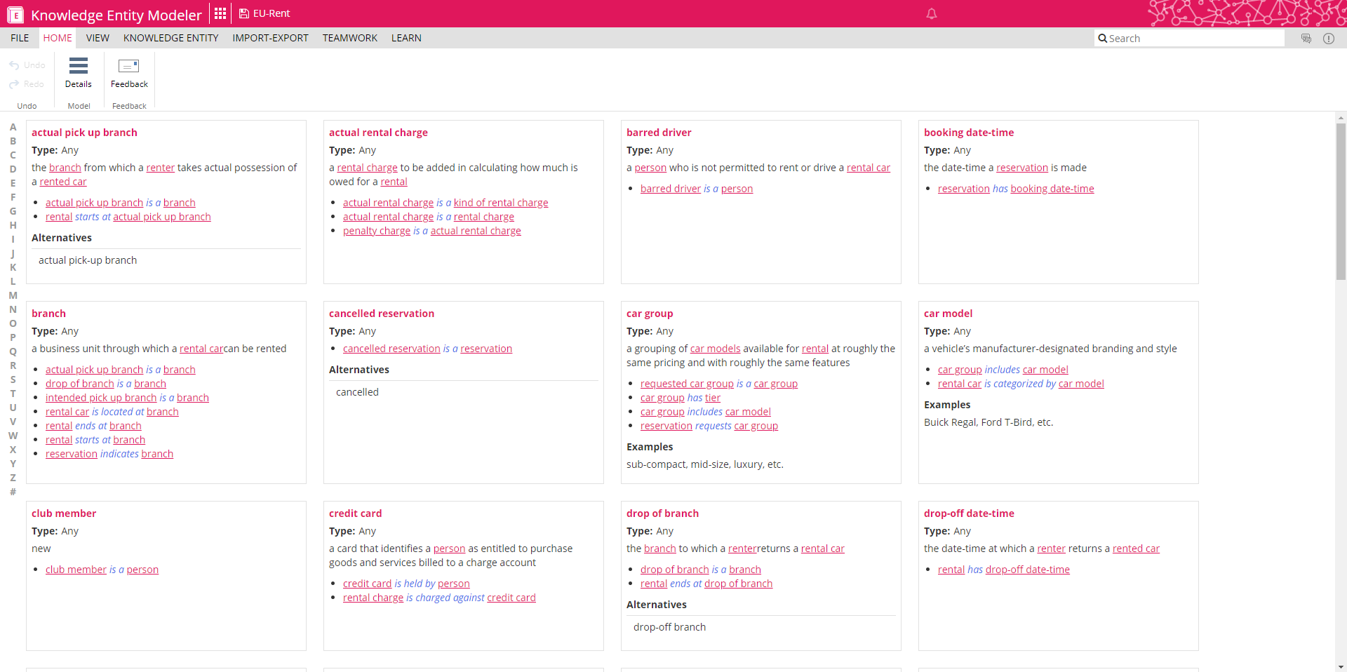 overview of the knowledge entity modeler