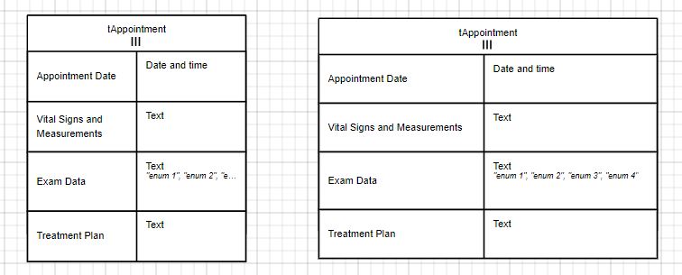 complex item definition resize row