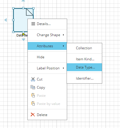 data type property