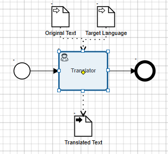 ai performer example