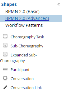 bpmn 2.0 (advanced)