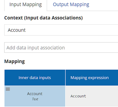 call activity input mapping