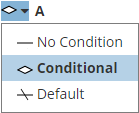 conditions 2