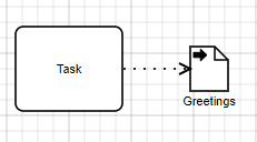 data output mapping 3