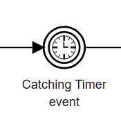 timer intermediate event