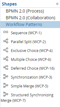 workflow patterns